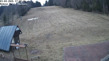 Ski areál Kubova Huť