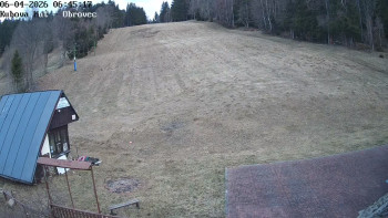 Ski areál Kubova Huť