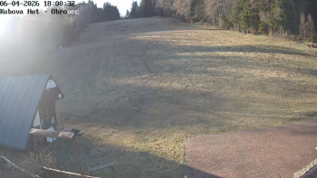 Ski areál Kubova Huť