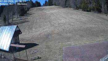 Ski areál Kubova Huť