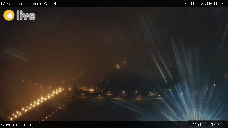 Město Děčín - Děčín, Zámek - 3.10.2026 v 03:02