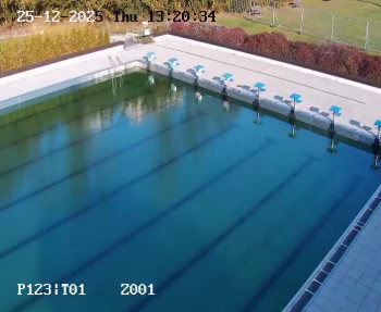 Koupaliště Petynka