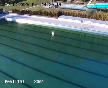 Koupaliště Petynka