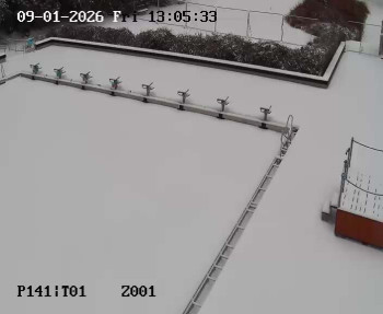 Koupaliště Petynka