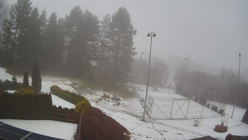 Pension Schaumannův Dvůr