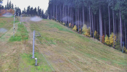 Sachova studánka
