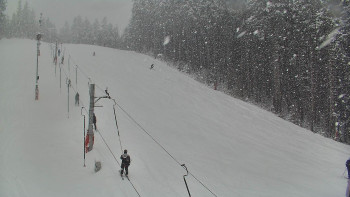 Ski areál U Sachovy studánky