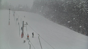 Ski areál U Sachovy studánky