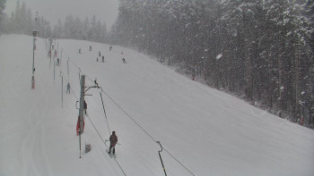 Ski areál U Sachovy studánky