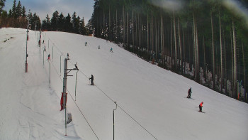 Ski areál U Sachovy studánky