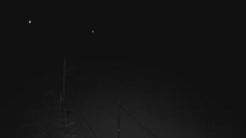 Ski areál U Sachovy studánky