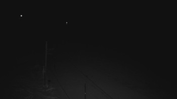 Ski areál U Sachovy studánky