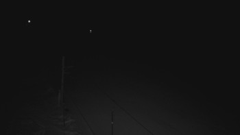 Ski areál U Sachovy studánky