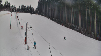 Ski areál U Sachovy studánky