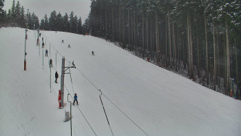 Ski areál U Sachovy studánky