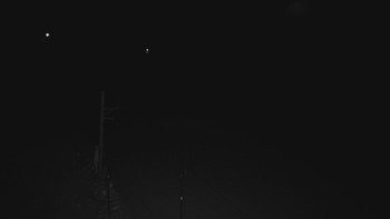 Ski areál U Sachovy studánky