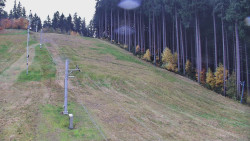 Sachova studánka