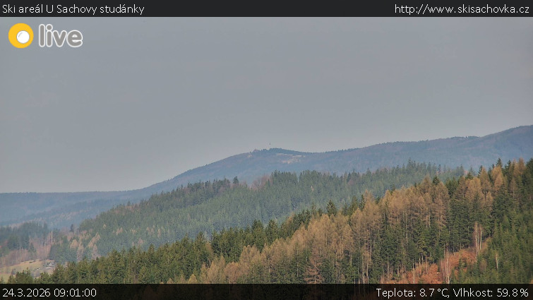 Ski areál U Sachovy studánky - Radhošť - 24.3.2026 v 09:01