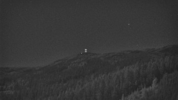Ski areál U Sachovy studánky