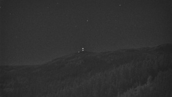 Ski areál U Sachovy studánky