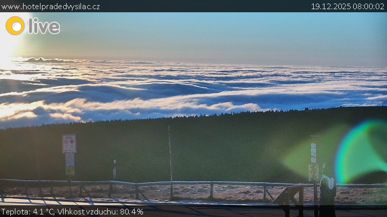 Praděd - Vysílač - Praděd - Vysílač - 19.12.2025 v 08:00