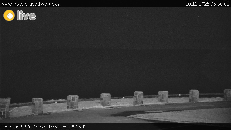 Praděd - Vysílač - Praděd - Vysílač - 20.12.2025 v 05:30