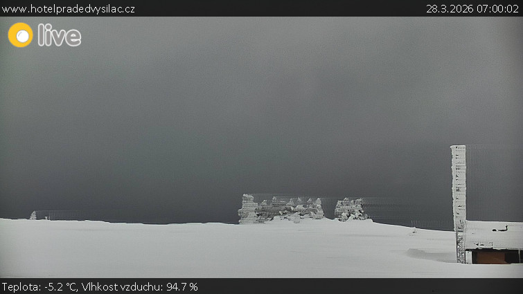 Praděd - Vysílač - Praděd - Vysílač - 28.3.2026 v 07:00