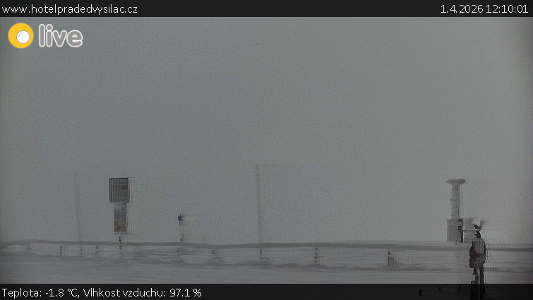 Praděd - Vysílač - Praděd - Vysílač - 1.4.2026 v 12:10