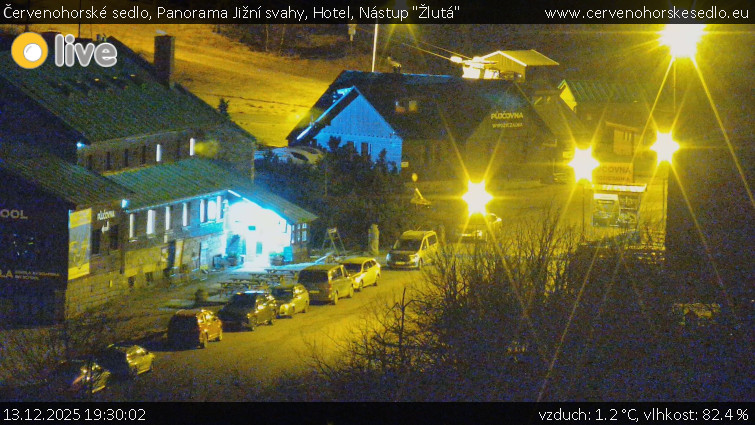 Červenohorské sedlo - Panorama Jižní svahy, Hotel, Nástup "Žlutá" - 13.12.2025 v 19:30