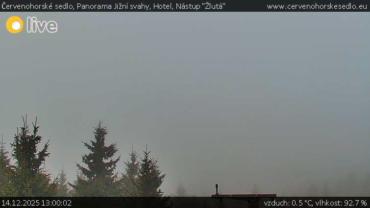 Červenohorské sedlo - Panorama Jižní svahy, Hotel, Nástup "Žlutá" - 14.12.2025 v 13:00