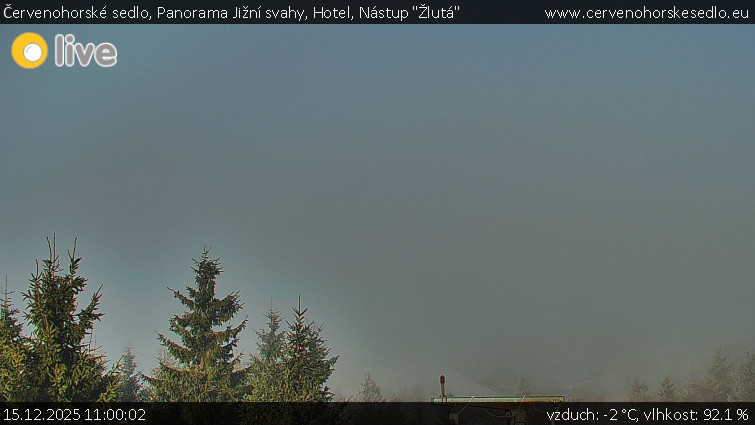 Červenohorské sedlo - Panorama Jižní svahy, Hotel, Nástup "Žlutá" - 15.12.2025 v 11:00