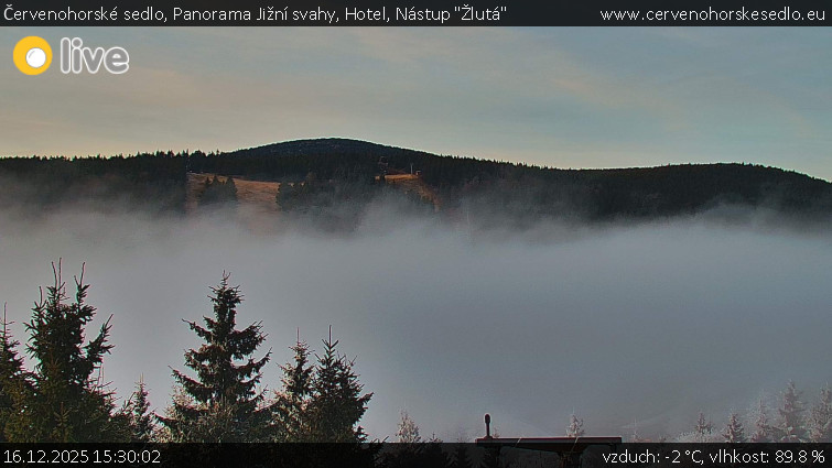 Červenohorské sedlo - Panorama Jižní svahy, Hotel, Nástup "Žlutá" - 16.12.2025 v 15:30
