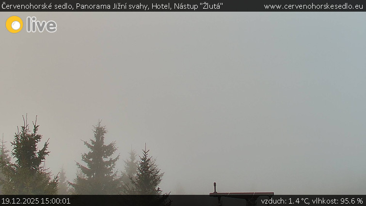 Červenohorské sedlo - Panorama Jižní svahy, Hotel, Nástup "Žlutá" - 19.12.2025 v 15:00