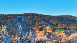 Panorama Jižní svahy, Hotel, Nástup 