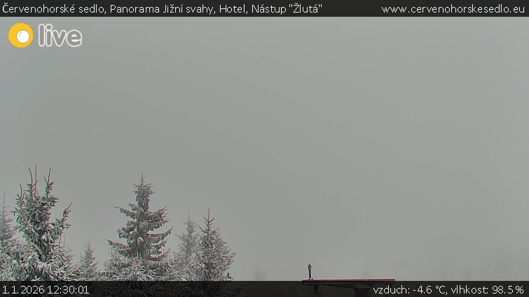 Červenohorské sedlo - Panorama Jižní svahy, Hotel, Nástup "Žlutá" - 1.1.2026 v 12:30