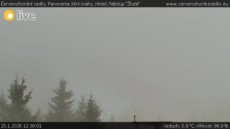 Červenohorské sedlo - Panorama Jižní svahy, Hotel, Nástup "Žlutá" - 25.1.2026 v 12:30