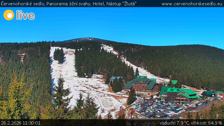Červenohorské sedlo - Panorama Jižní svahy, Hotel, Nástup "Žlutá" - 28.2.2026 v 11:30