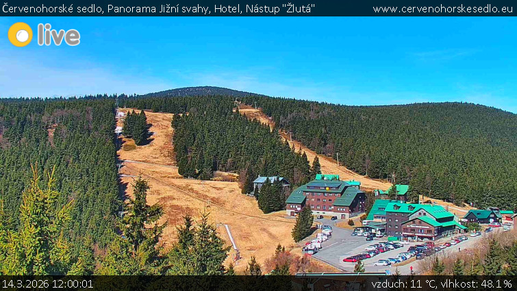 Červenohorské sedlo - Panorama Jižní svahy, Hotel, Nástup "Žlutá" - 14.3.2026 v 12:00