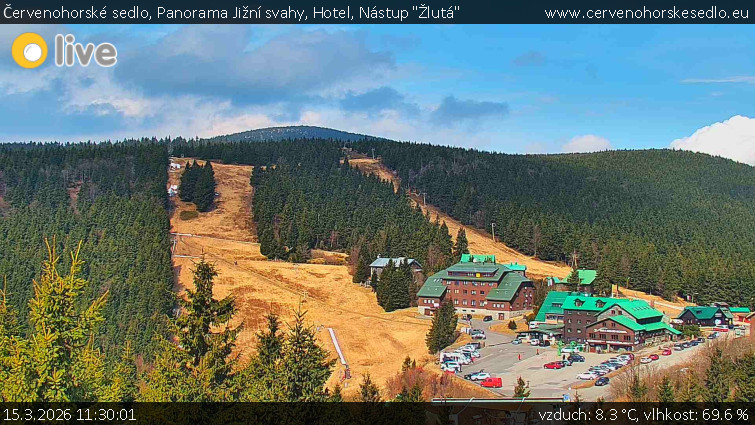 Červenohorské sedlo - Panorama Jižní svahy, Hotel, Nástup "Žlutá" - 15.3.2026 v 11:30