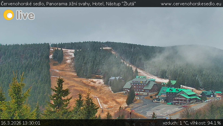 Červenohorské sedlo - Panorama Jižní svahy, Hotel, Nástup "Žlutá" - 16.3.2026 v 13:30