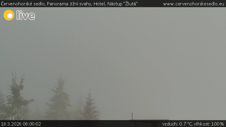 Červenohorské sedlo - Panorama Jižní svahy, Hotel, Nástup "Žlutá" - 18.3.2026 v 08:00