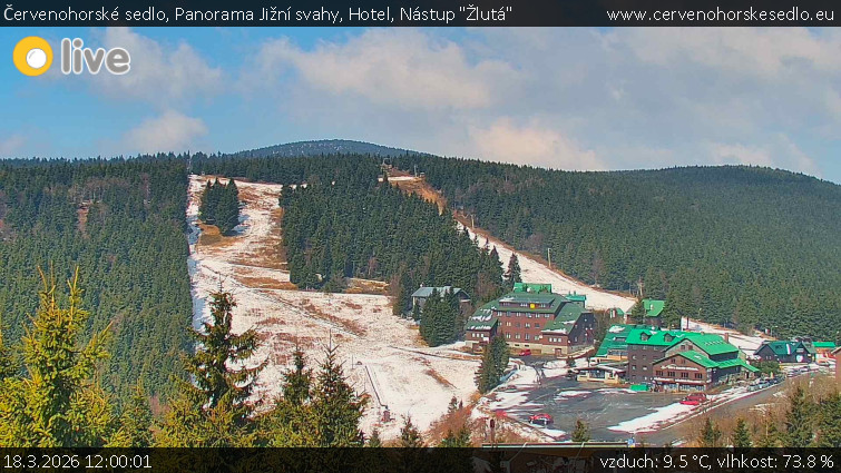 Červenohorské sedlo - Panorama Jižní svahy, Hotel, Nástup "Žlutá" - 18.3.2026 v 12:00
