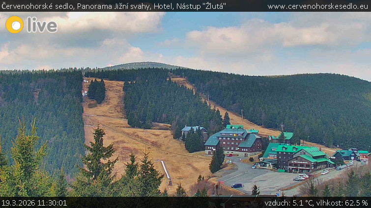 Červenohorské sedlo - Panorama Jižní svahy, Hotel, Nástup "Žlutá" - 19.3.2026 v 11:30