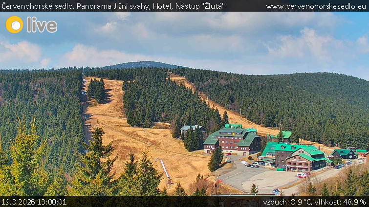 Červenohorské sedlo - Panorama Jižní svahy, Hotel, Nástup "Žlutá" - 19.3.2026 v 13:00