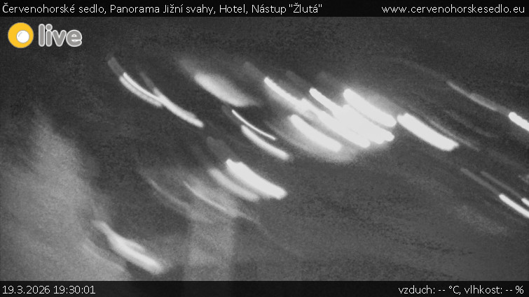 Červenohorské sedlo - Panorama Jižní svahy, Hotel, Nástup "Žlutá" - 19.3.2026 v 19:30