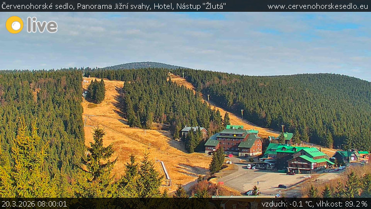 Červenohorské sedlo - Panorama Jižní svahy, Hotel, Nástup "Žlutá" - 20.3.2026 v 08:00