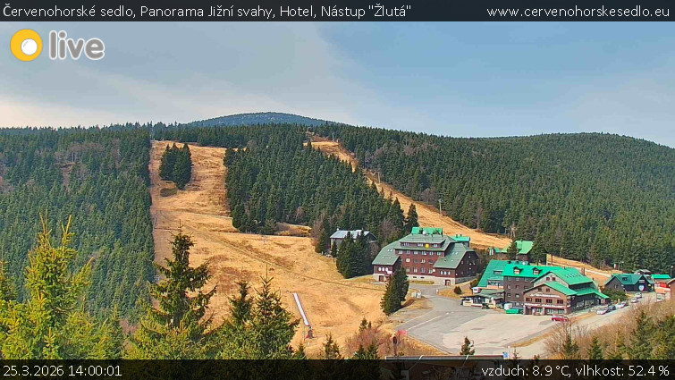 Červenohorské sedlo - Panorama Jižní svahy, Hotel, Nástup "Žlutá" - 25.3.2026 v 14:00