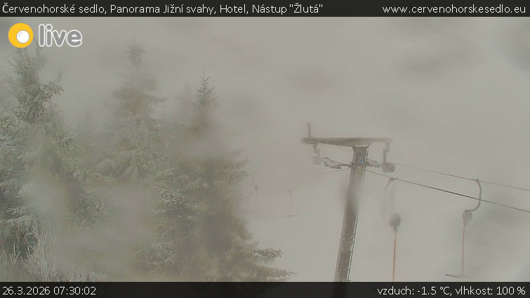Červenohorské sedlo - Panorama Jižní svahy, Hotel, Nástup "Žlutá" - 26.3.2026 v 07:30