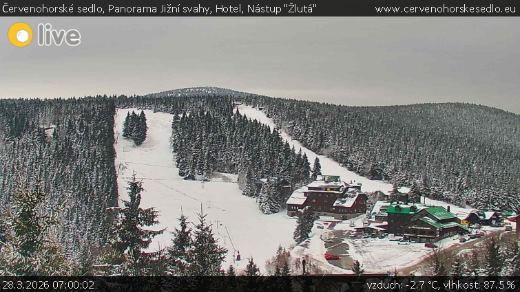 Červenohorské sedlo - Panorama Jižní svahy, Hotel, Nástup "Žlutá" - 28.3.2026 v 07:00