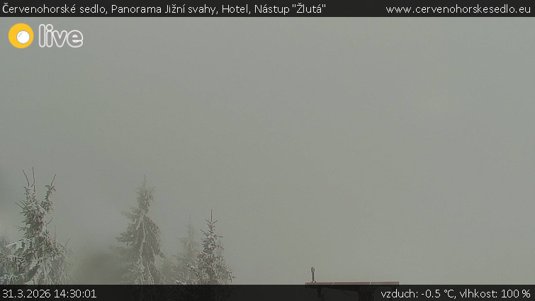 Červenohorské sedlo - Panorama Jižní svahy, Hotel, Nástup "Žlutá" - 31.3.2026 v 14:30